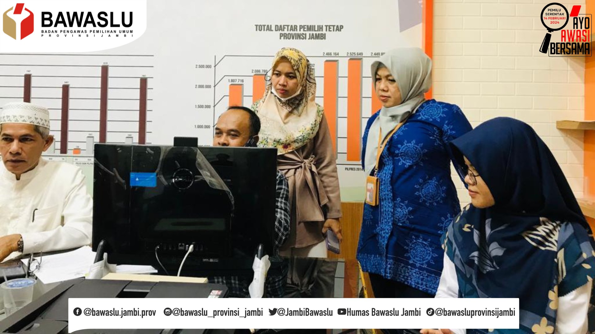 Bawaslu Jambi Awasi Penyerahan Dukungan Bacalon DPD