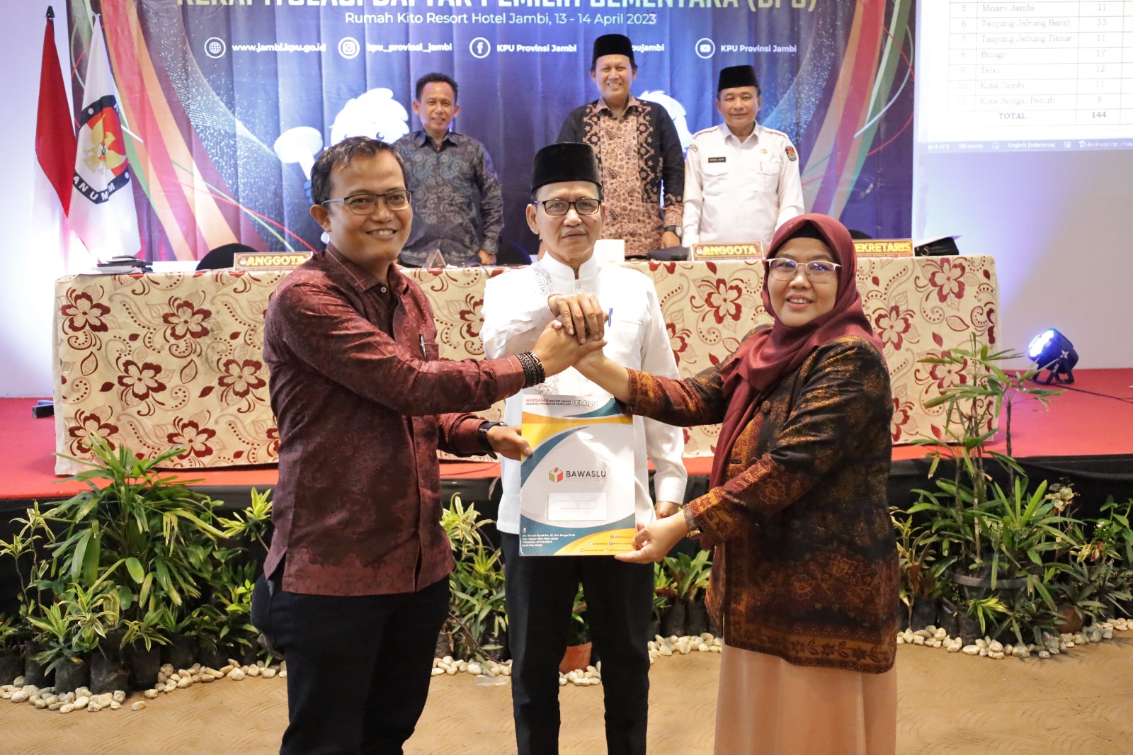 Dalam Rekapitulasi DPS, Bawaslu Jambi Temukan Perubahan Data