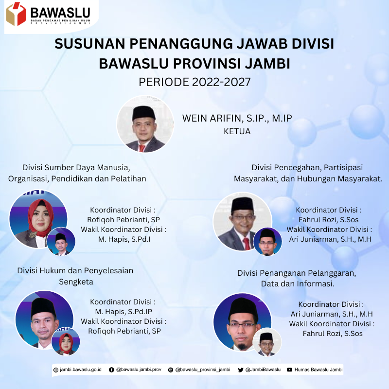 Siaran Pers : Susunan Penanggung Jawab Divisi & Koordinator Wilayah Bawaslu Provinsi Jambi Periode 2022-2027