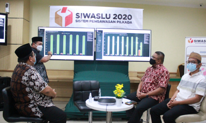 Data Siwaslu Hari Ini, Pengawas TPS Banyak Temukan Masalah Hak Pilih di Masa Tenang