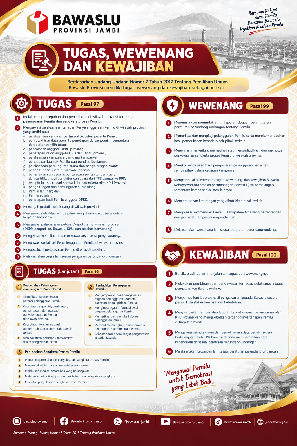 tupoksi