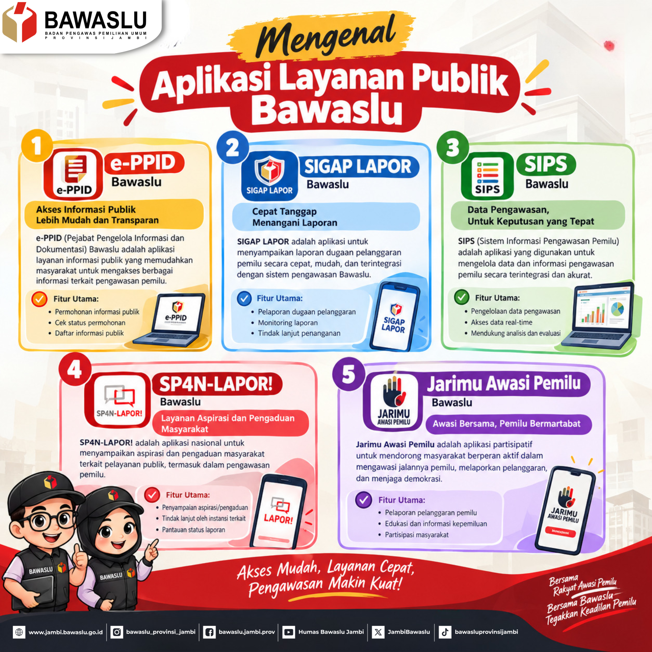Mengenal Aplikasi Layanan Publik Bawaslu: e-PPID, SIGAP LAPOR, SIPS, SP4N-LAPOR!, dan Jarimu Awasi Pemilu