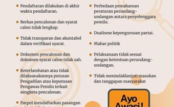 Ungkap Kerawanan Pencalonan, Afif Minta Pengawas Tindaklanjuti sesuai Aturan