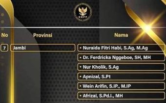 Dua Anggota Bawaslu Provinsi Jambi Diangkat Jadi TPD