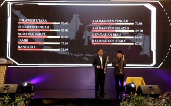 Seluruh Provinsi yang Gelar Pilgub Masuk Kategori Rawan