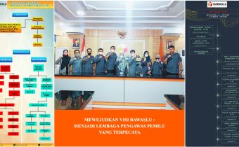 Wujudkan Visi Bawaslu, Bawaslu Provinsi Jambi Bentuk Tim Siber