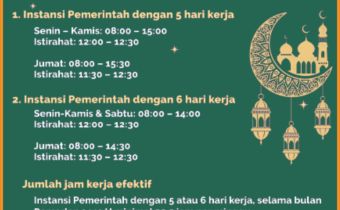 Bawaslu Keluarkan Edaran Jam Kerja Selama Ramadhan